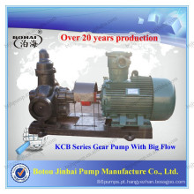 KCB Gear Lube Oil Pump Bomba Marinha